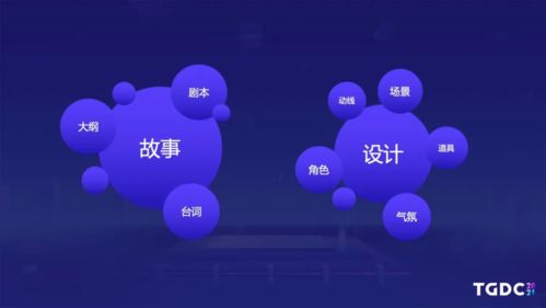 匠心鑄就視覺(jué)盛宴 《王者榮耀》高品質(zhì)CG動(dòng)畫制作與網(wǎng)絡(luò)技術(shù)服務(wù)深度解析